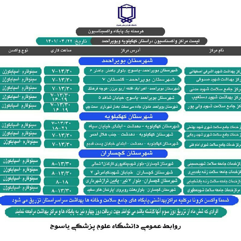 هر محله یک پایگاه واکسیناسیون