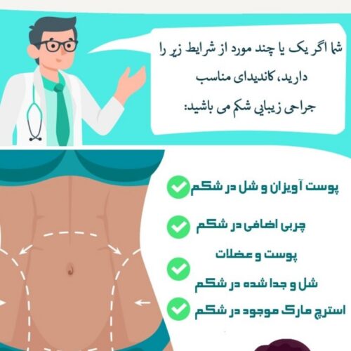 جراحی زیبایی شکم