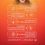 دکتر عصمت شبان متخصص پوست مو زیبایی و لیزر- بیرجند خیابان طالقانی 3 ساختمان سینا طبقه دوم