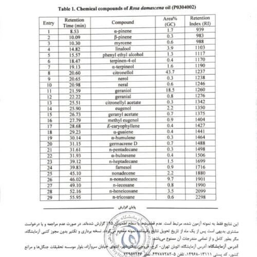 نیازمند روانشناس جهت همکاری در مدرسه